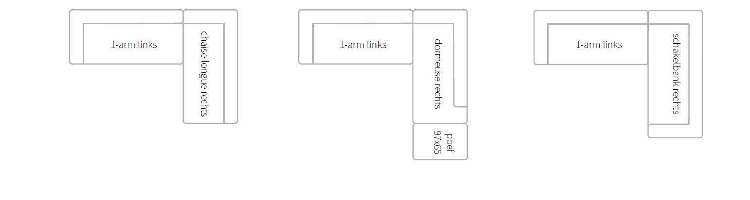 Bloq voorbeeldopstellingen