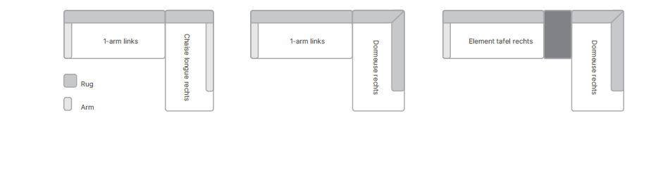 Elliot voorbeeldopstellingen